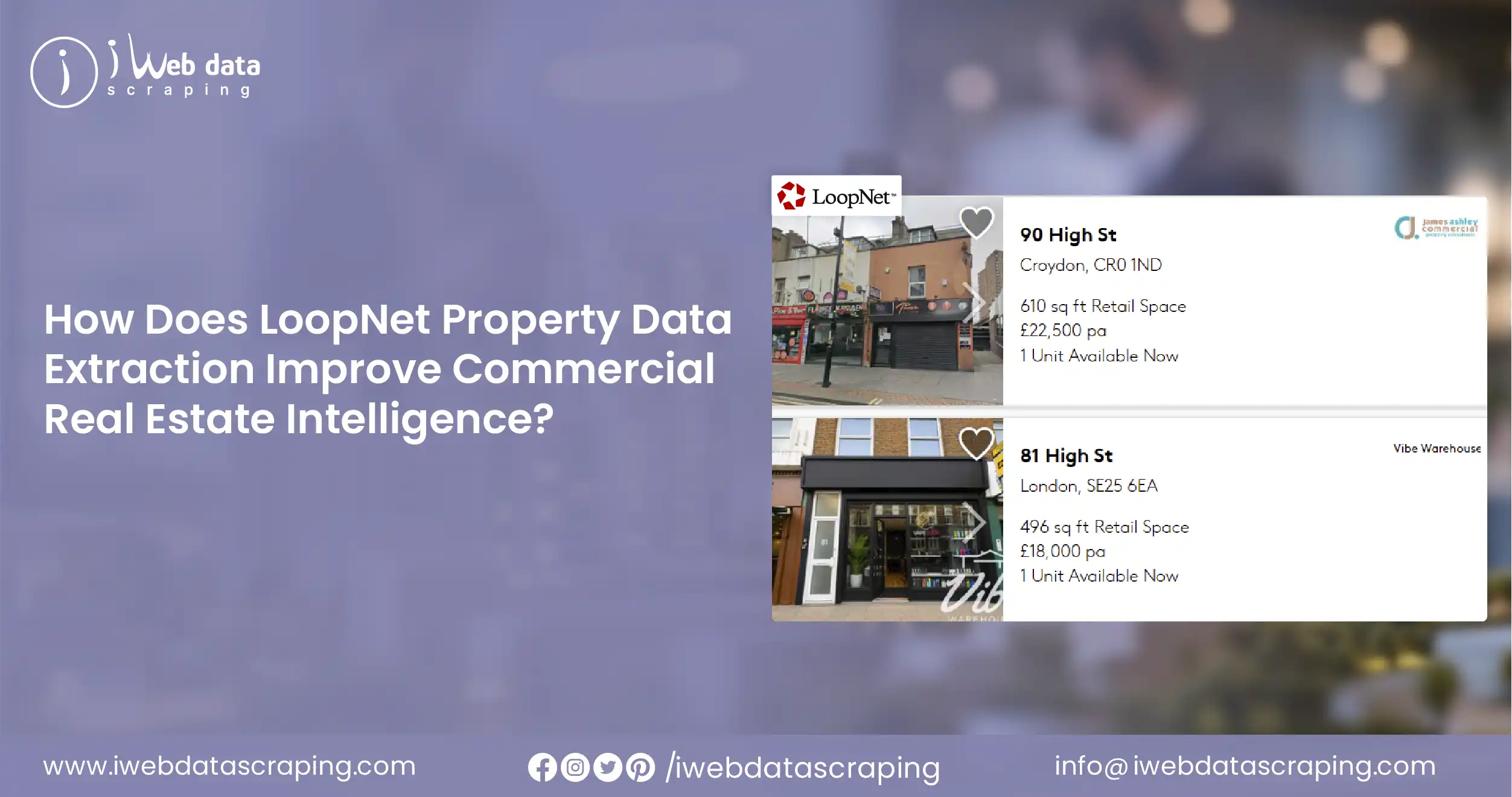 LoopNet Property Data Extraction for Real Estate Intelligence
